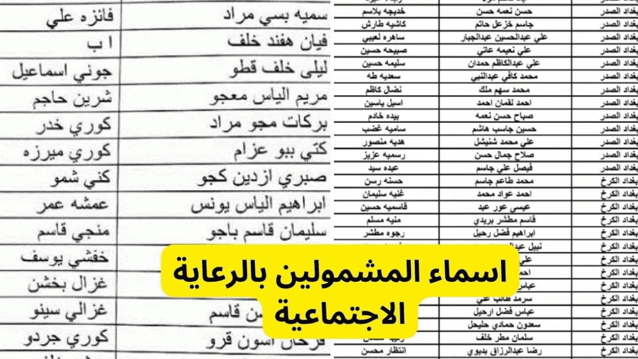 كشوفات أسماء المشمولين بالرعاية الاجتماعية الوجبة الأخيرة في العراق.. استعلم الآن