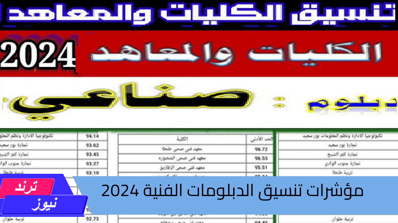 طلاب الدبلوم الفنى .. مؤشرات تنسيق الدبلومات الفنية 2024 نظام 5 سنوات صناعي