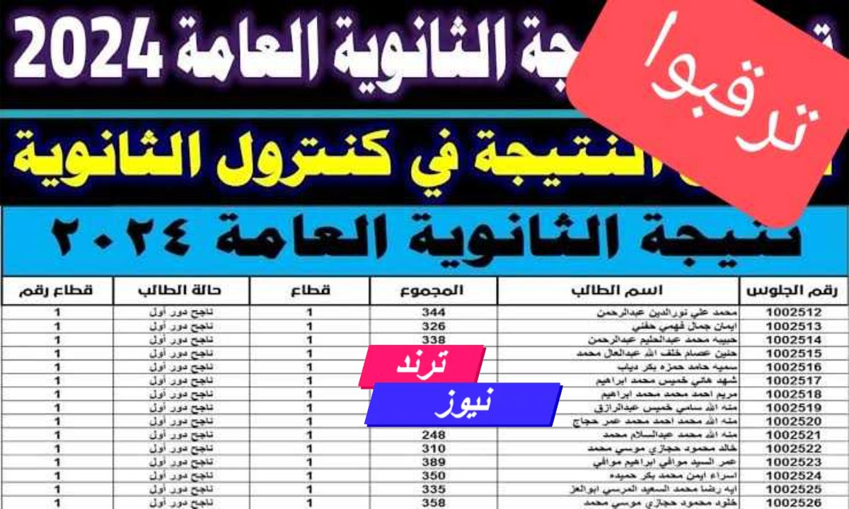 الاستعلام بالرابط الرسمي والمعتمد.. موعد إعلان نتيجة الثانوية العامة 2024 وخطوات الاستعلام عن النتيجة برقم الجلوس