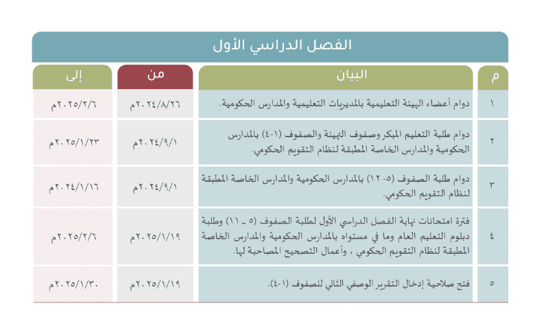 موعد الدخول المدرسي 2025 سلطنة عمان