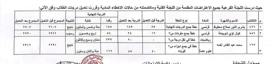 نتائج اعتراضات الصف  التاسع سوريا 2024