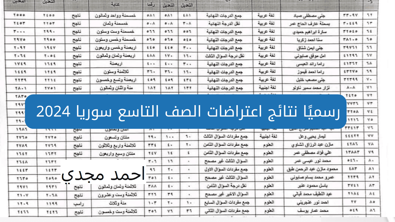 رسميًا نتائج اعتراضات الصف التاسع سوريا 2024 عبر موقع وزارة التعليم استعلم الآن