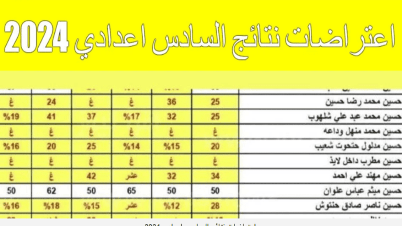 نتائج اعتراضات الصف السادس الإعدادي 2024 الدور الأول