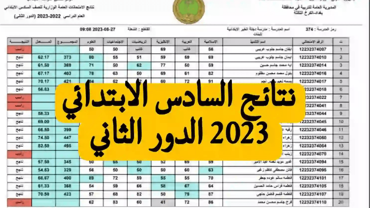 إعلان نتائج السادس الابتدائي الدور الثاني 2024 في العراق بالاسم عبر موقع نتائجنا ووزارة التعليم العراقية