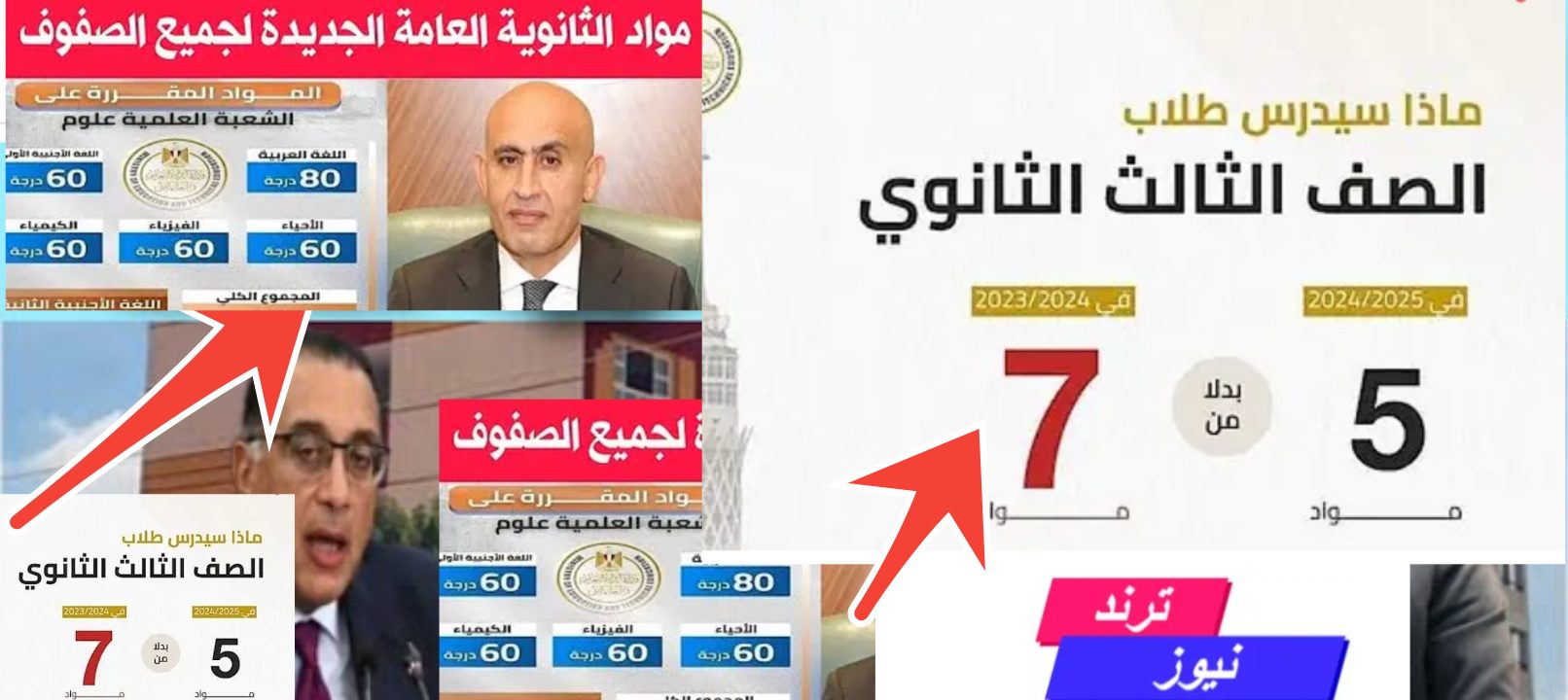 تعديلات نظام الثانوية العامة الجديد 2025 – 2024 بعد خروج مواد من المجموع الكلي