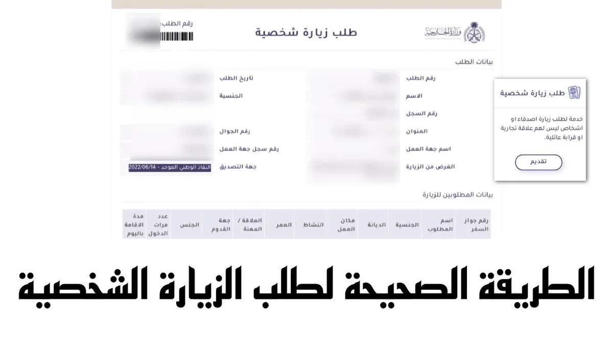 وزارة الخارجية توضح.. خطوات الحصول على تأشيرة الزيارة الشخصية للسعودية 1446 “الشروط والمستندات المطلوبة”