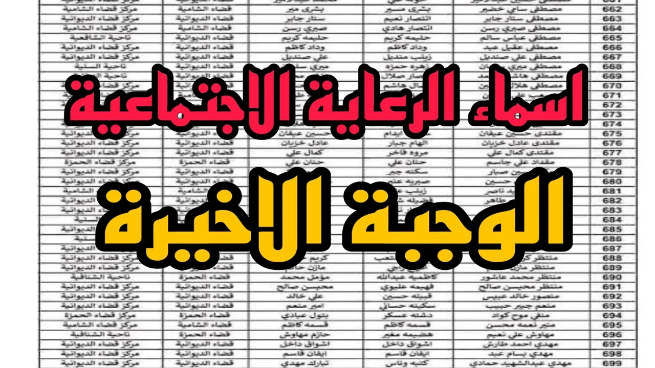 استعلم الآن.. اسماء المشمولين بالرعاية الاجتماعية الوجبة الأخيرة 2024 عبر منصة مظلتي في العراق