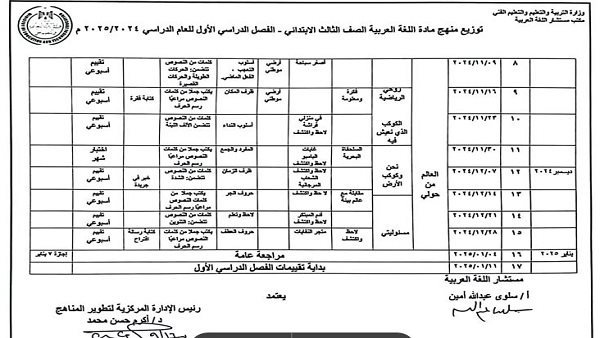 توزيع منهج اللغة العربية للصف الثالث الابتدائي في الترم الأول – ترند نيوز