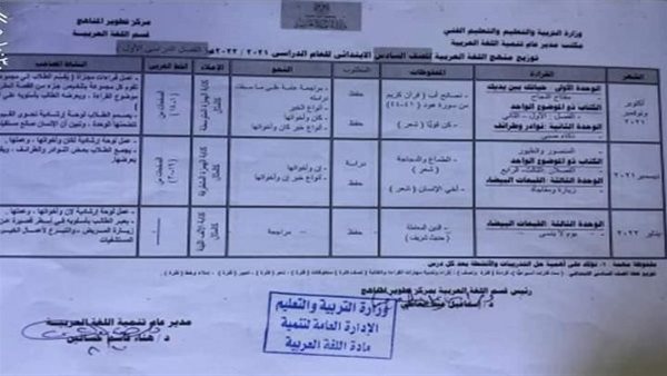 توزيع منهج اللغة العربية للصف السادس الابتدائي في الترم الأول – ترند نيوز