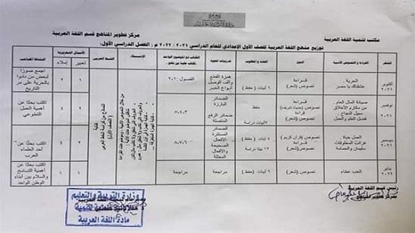 توزيع منهج اللغة العربية للصف الأول الاعدادي في الترم الأول – ترند نيوز