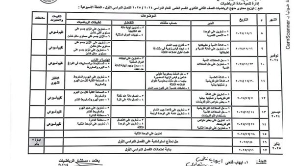 توزيع منهج الرياضيات للصفين الأول والثاني الثانوي علمي وأدبي – ترند نيوز