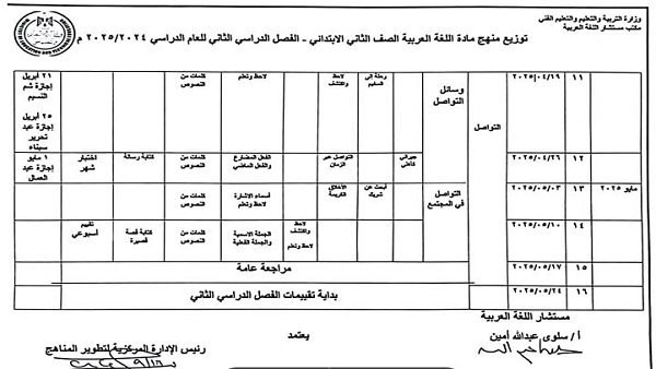 توزيع منهج اللغة العربية للصف الثاني الابتدائي في الترم الأول – ترند نيوز