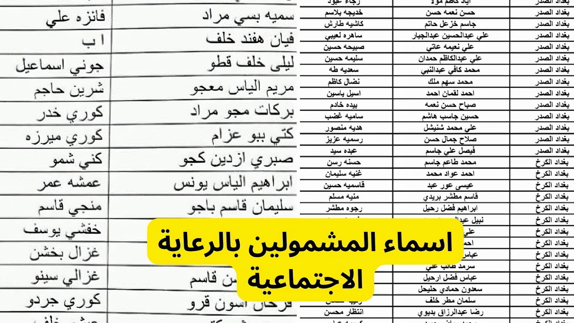 اسماء الرعاية الاجتماعية الوجبة السابعة عبر منصة مظلتي عموم محافظات العراق 2024