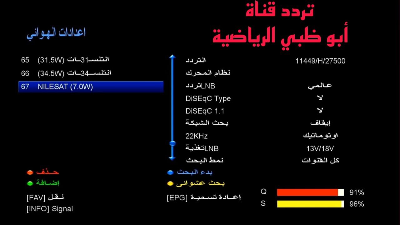 تردد قناة أبو ظبي الرياضية 2024 HD علي نايل سات وعرب سات وأهم البرامج التي تقدمها