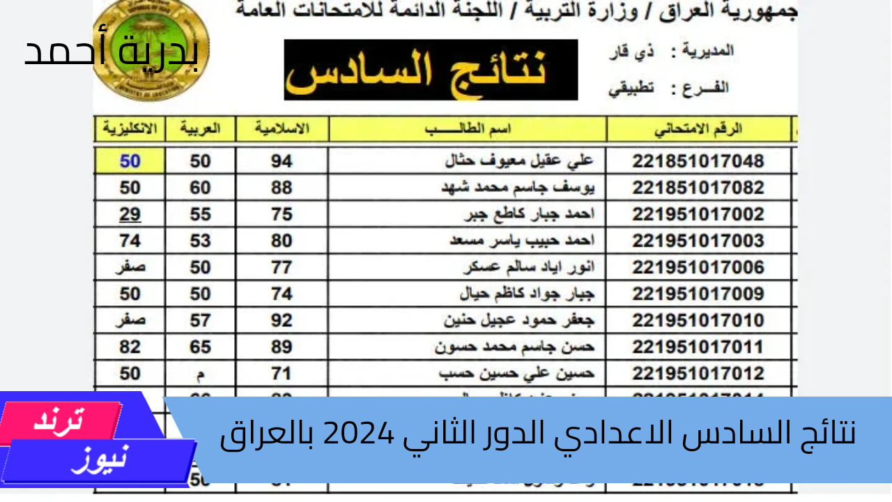 ظهرت حالاً نتائج السادس الاعدادي الدور الثاني 2024 بالعراق عبر موقع الوزارة الرسمي وموقع نتائجنا من هنا