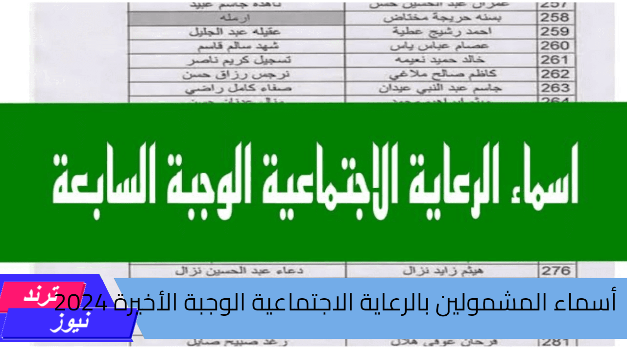 “بالخطوات والشروط”.. خطوات الاستعلام عن أسماء المشمولين بالرعاية الاجتماعية الوجبة الأخيرة 2024