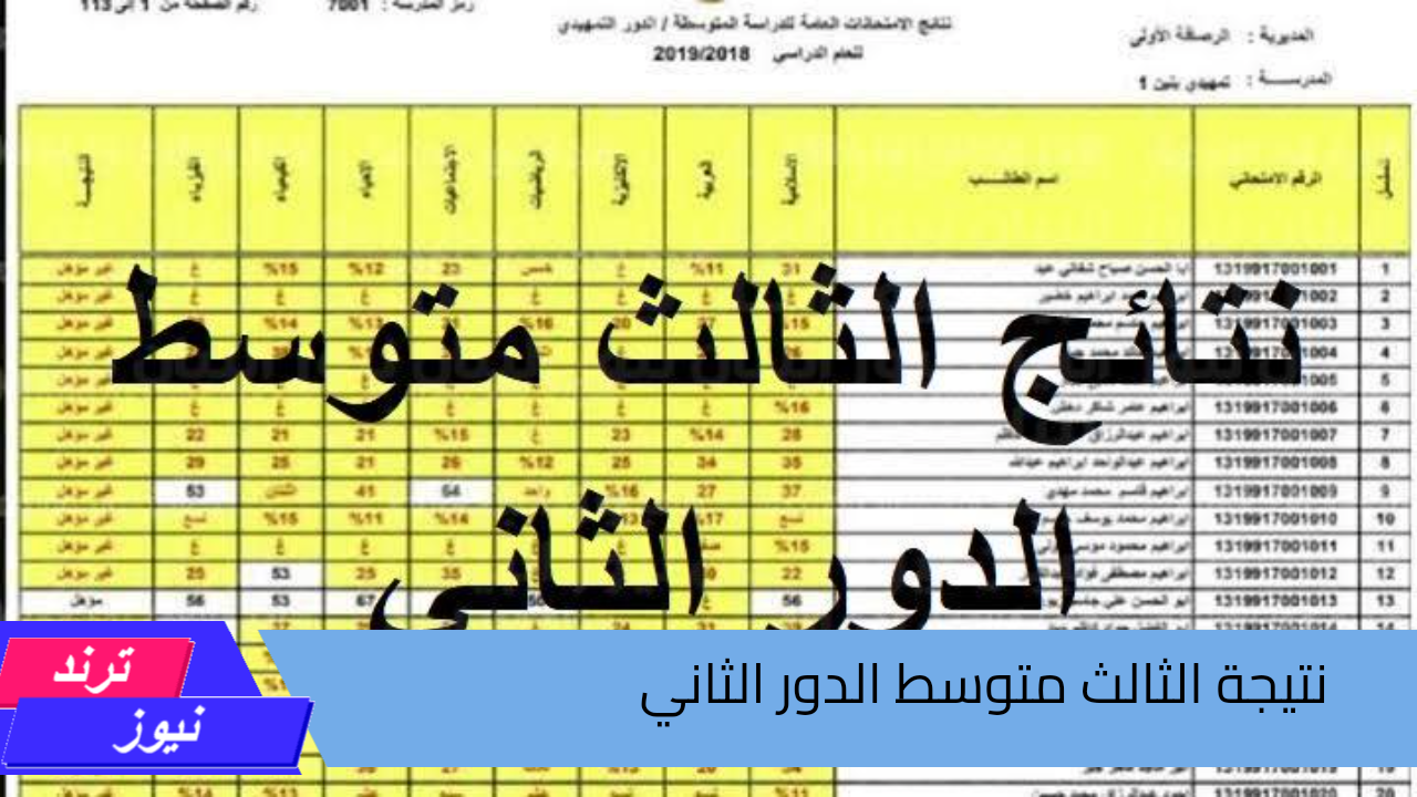 “الآن ” رابط نتائج الثالث متوسط 2024 الدور الثاني pdf من خلال موقع وزارة التربية والتعليم العراقية في عموم المحافظات