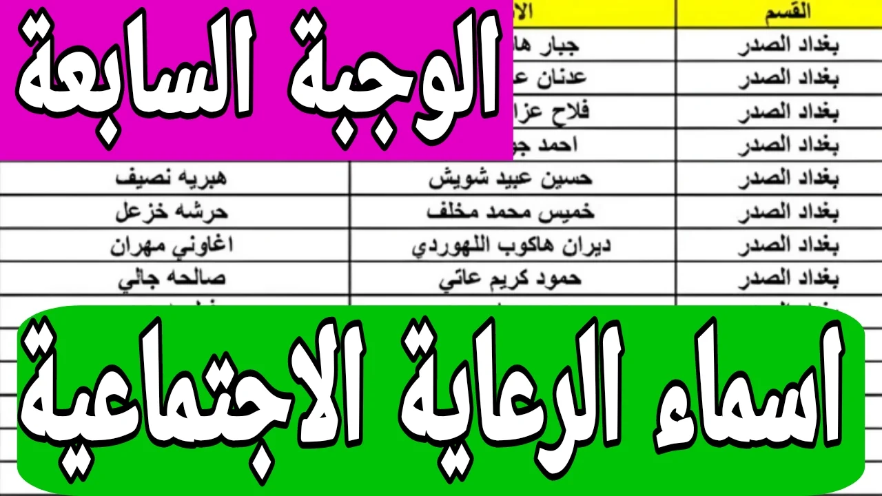 لينك أسماء الرعاية الاجتماعية الوجبة السابعة 2024 في عموم العراق عبر منصة مظلتي الإلكترونية spa.gov.iq