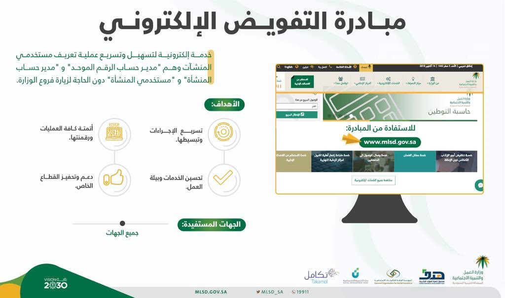 “عبر أبشر absher.sa” خطوات إصدار خدمة التفويض الإلكتروني لمراجعة إدارات الجوازات  