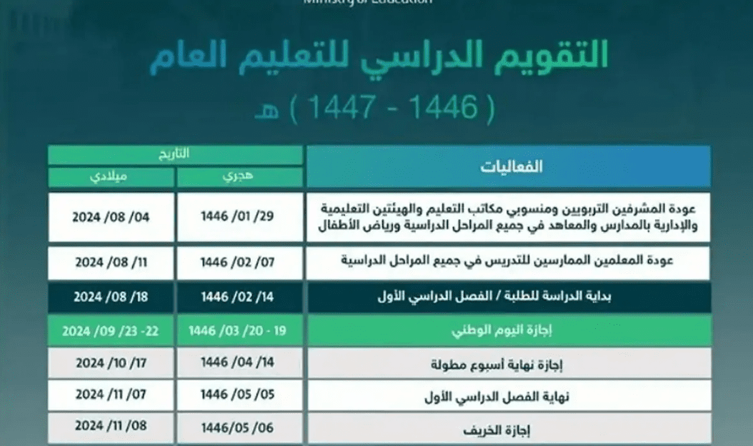 التقويم الدراسي بعد التعديل