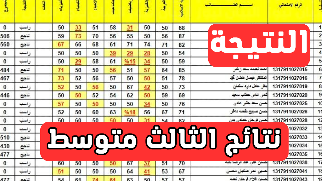 وزارة التربية العراقية تعلن عن رابط استخراج نتائج ثالث متوسط دور ثاني عبر موقعها الرسمي فور الصدور