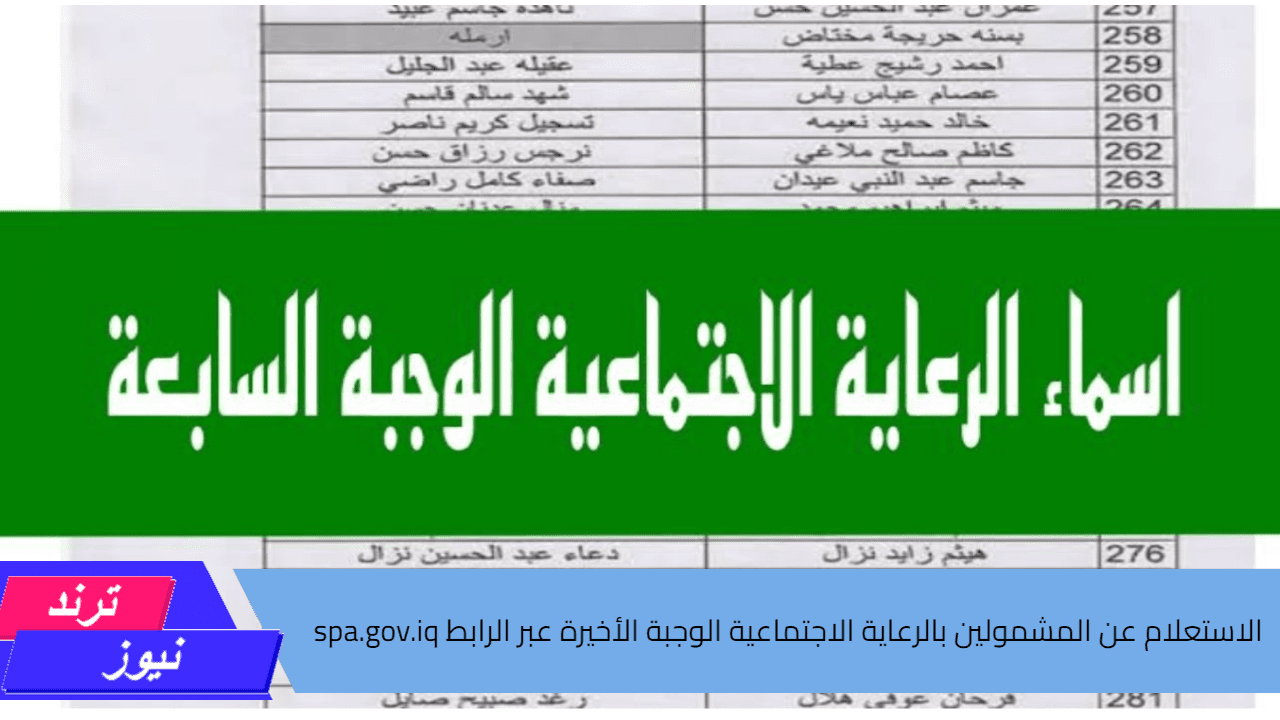 “في عموم محافظات العراق” الاستعلام عن المشمولين بالرعاية الاجتماعية الوجبة الأخيرة عبر الرابط spa.gov.iq