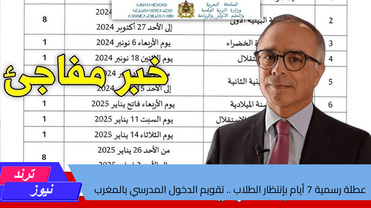 عطلة رسمية 7 أيام بانتظار الطلاب .. تقويم الدخول المدرسي بالمغرب لعام 2024