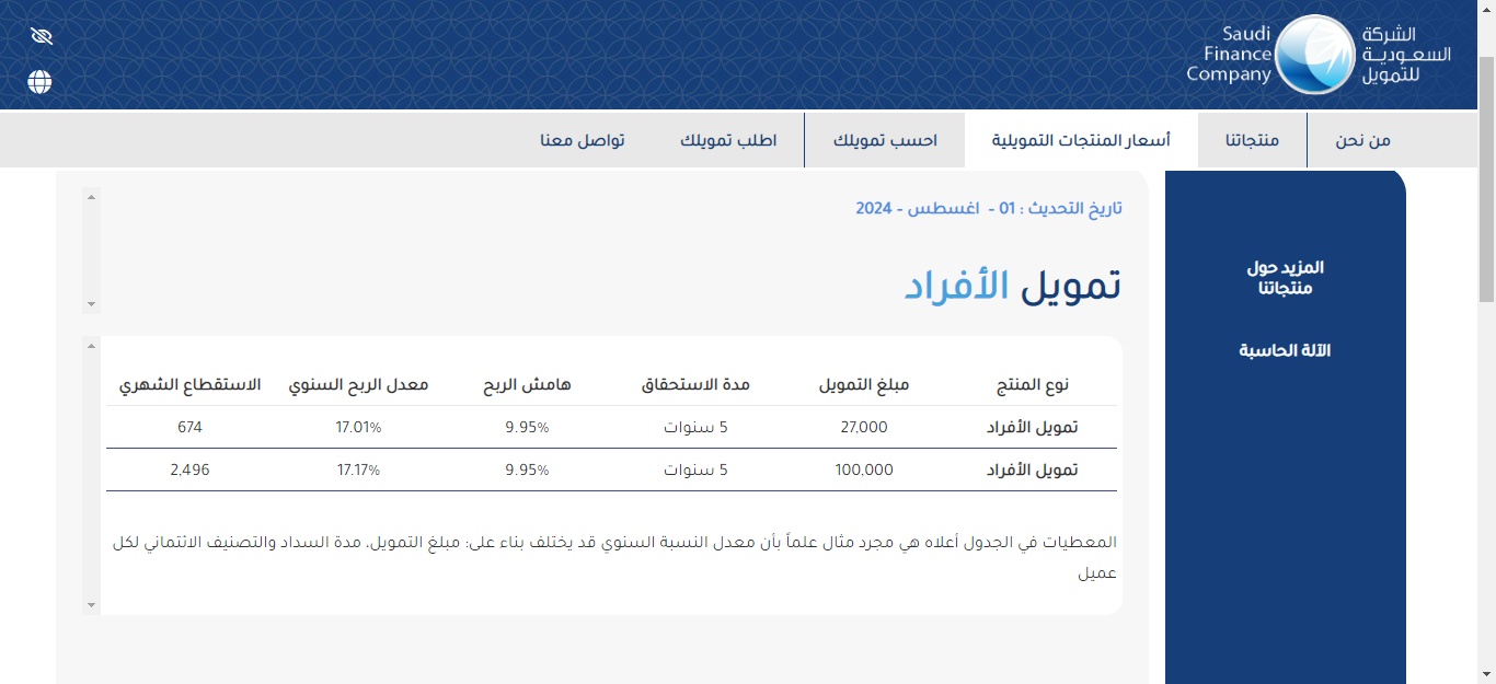 تمويل الشركة السعودية