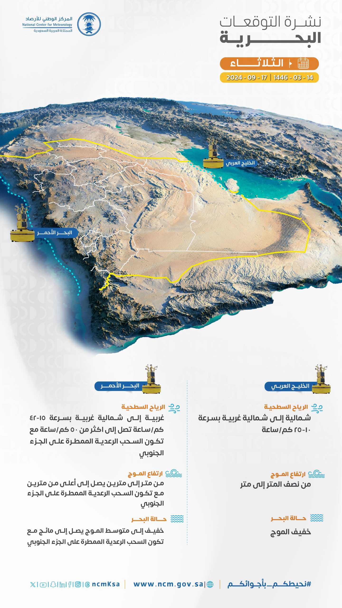 توقعات طقس اليوم في السعودية