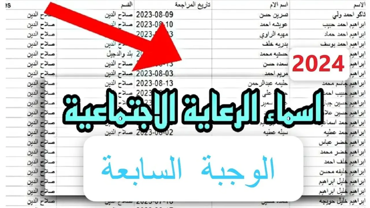 اسمك في الكشوفات؟؟ رابط أسماء الرعاية الاجتماعية الوجبة السابعة 2024 spa.gov.iq ” مظلتي “