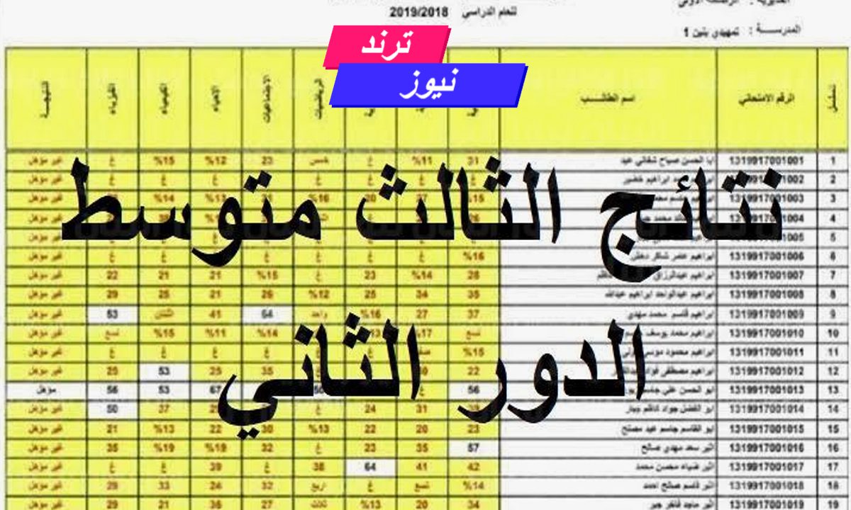 “حمل النتيجة الآن”.. موعد ظهور نتائج الثالث متوسط 2024 دور ثاني بالرقم الامتحاني جميع المحافظات العراقية