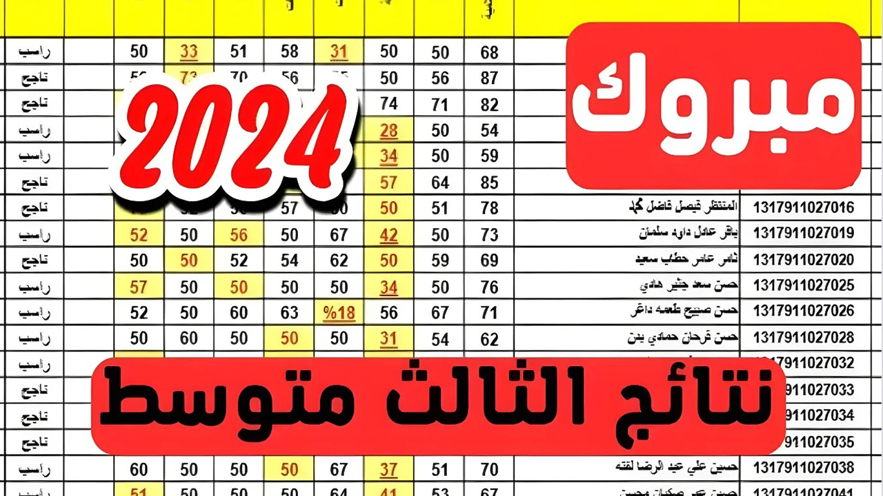 رابط سريع بالاسم… نتائج الثالث متوسط 2024 العراق الدور الثاني أحصل عليها الآن