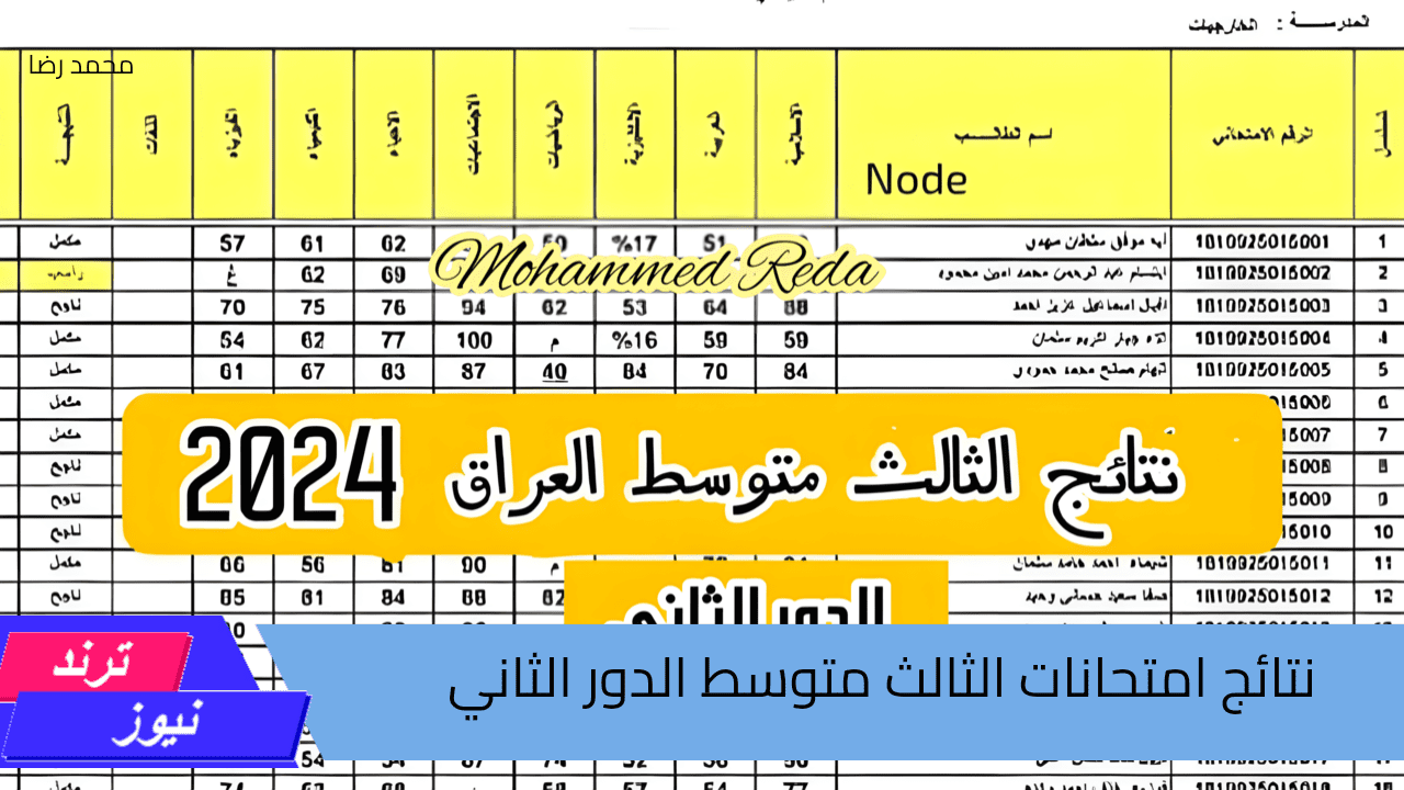 موعد إعلان نتائج امتحانات الثالث متوسط الدور الثاني 2024 جميع المحافظات