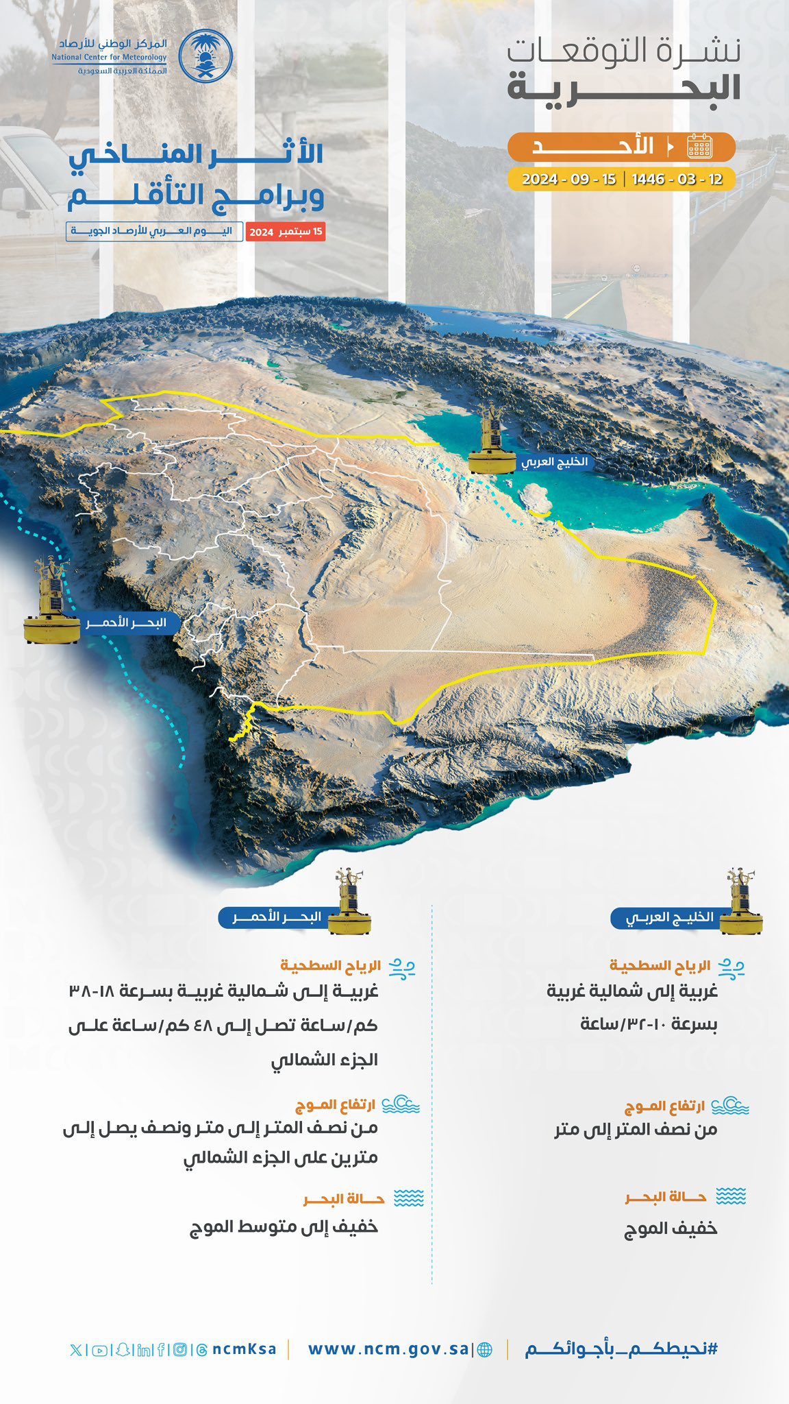 نشرة التوقعات البحرية