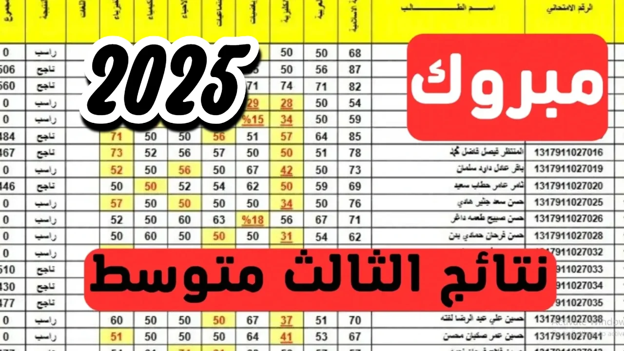 نتيجتك من هنا.. الاستعلام عن نتائج الصف الثالث المتوسط 2025 دور أول بالعراق