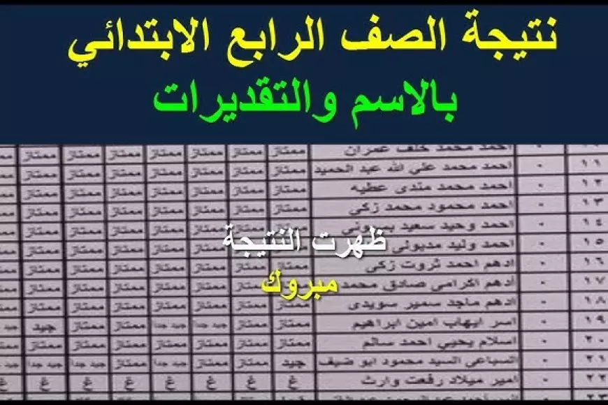 لينك فعال للاستعلام عن نتيجه الصف الرابع الابتدائي الترم الاول 2025 عبر eduserv.cairo.gov.eg