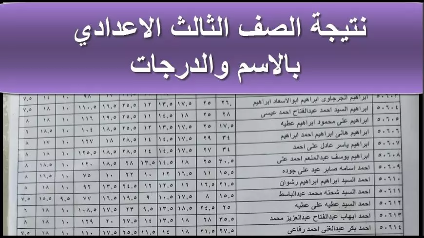 رابط نتيجه الصف الثالث الاعدادي برقم الجلوس والاسم جميع المحافظات.. ترقبوها