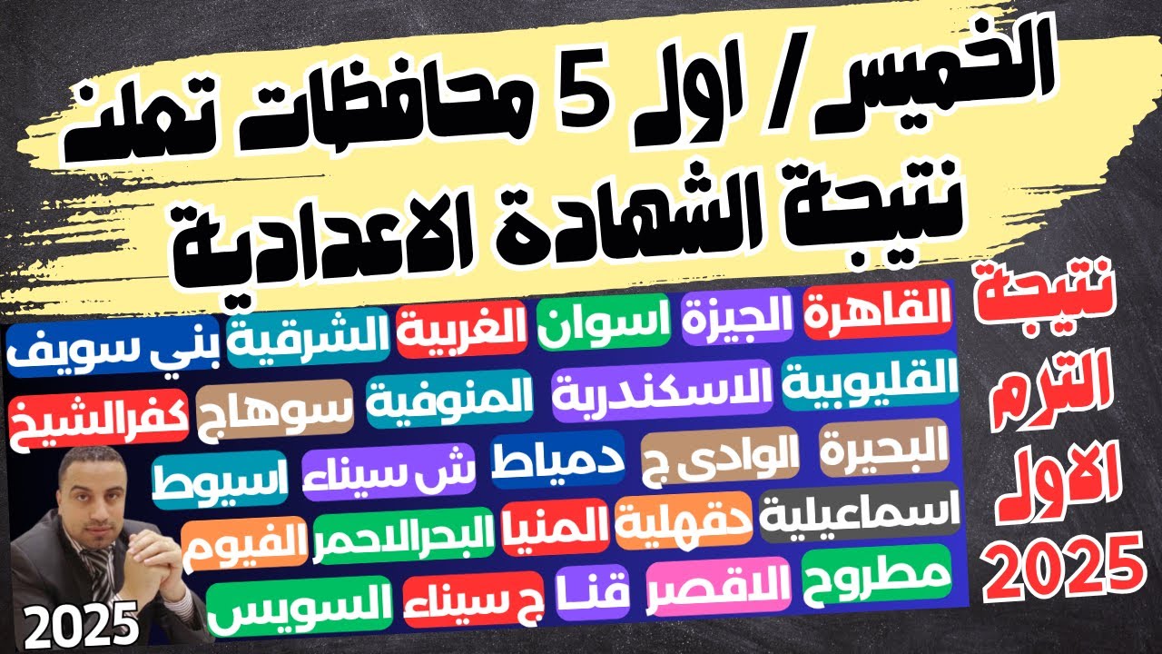 ترقبوا نتيجة الشهادة الاعدادية محافظة قنا 2025 برقم الجلوس فور صدورها عبر  البوابة الالكترونية qena.gov.eg