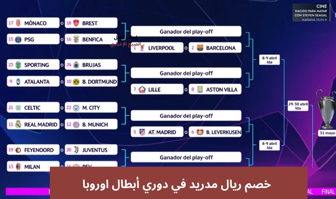 مباريات الملحق دوري ابطال اوروبا دور الـ 16 ونظام القرعة والأندية المتأهلة