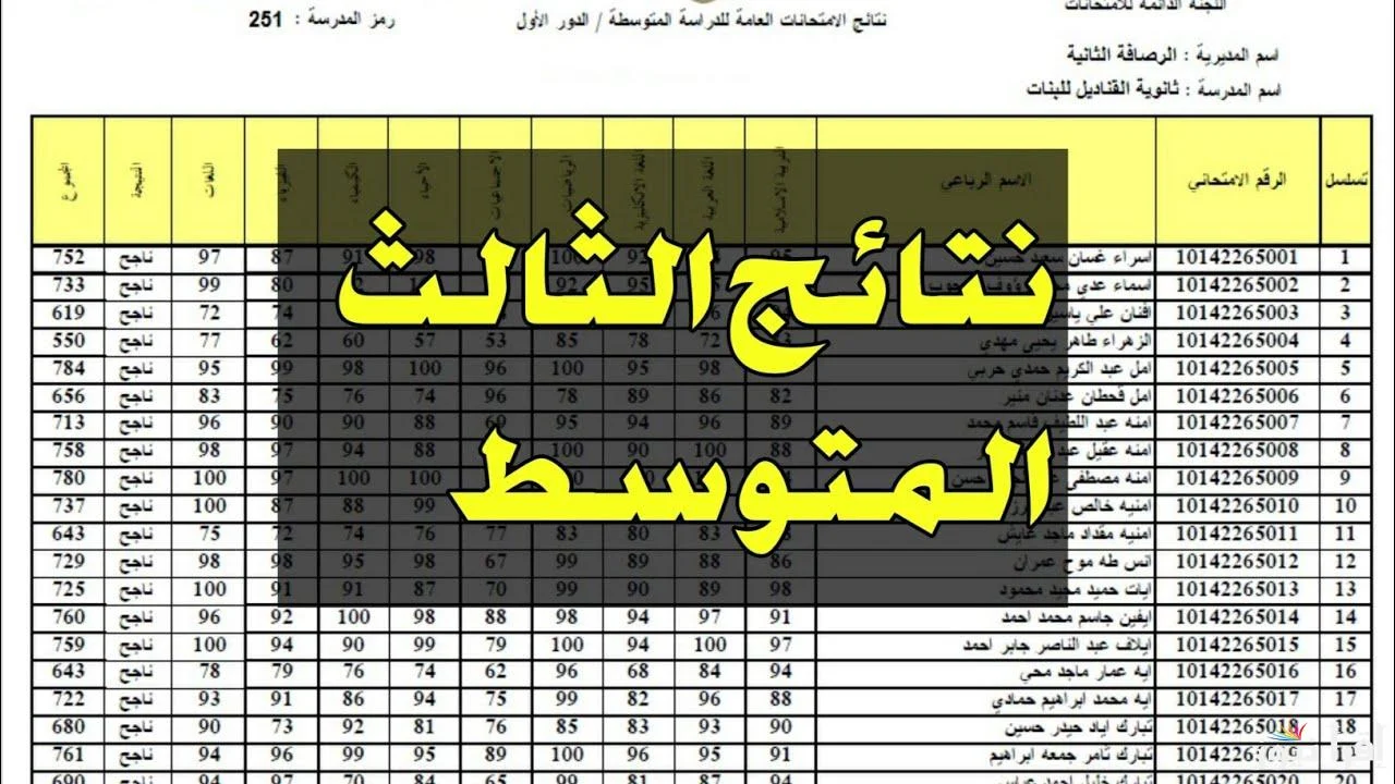 لينك الاستعلام عن نتائج الثالث متوسط الدور الأول 2025 العراق وطريقة الاطلاع عنها فور ظهورها عبر موقع الوزارة