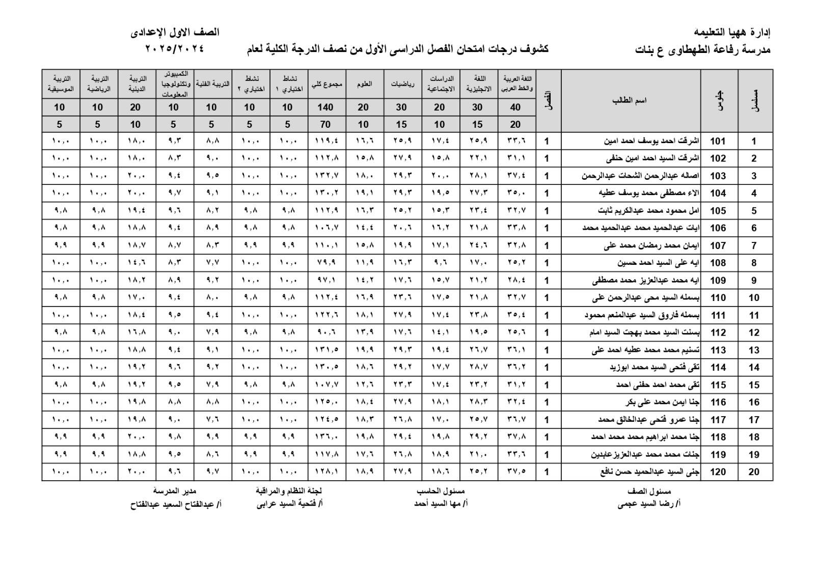 رابط نتيجه الصف الأول الإعدادي 2025 بالاسم ورقم الجلوس عبر بوابة التعليم الاساسي