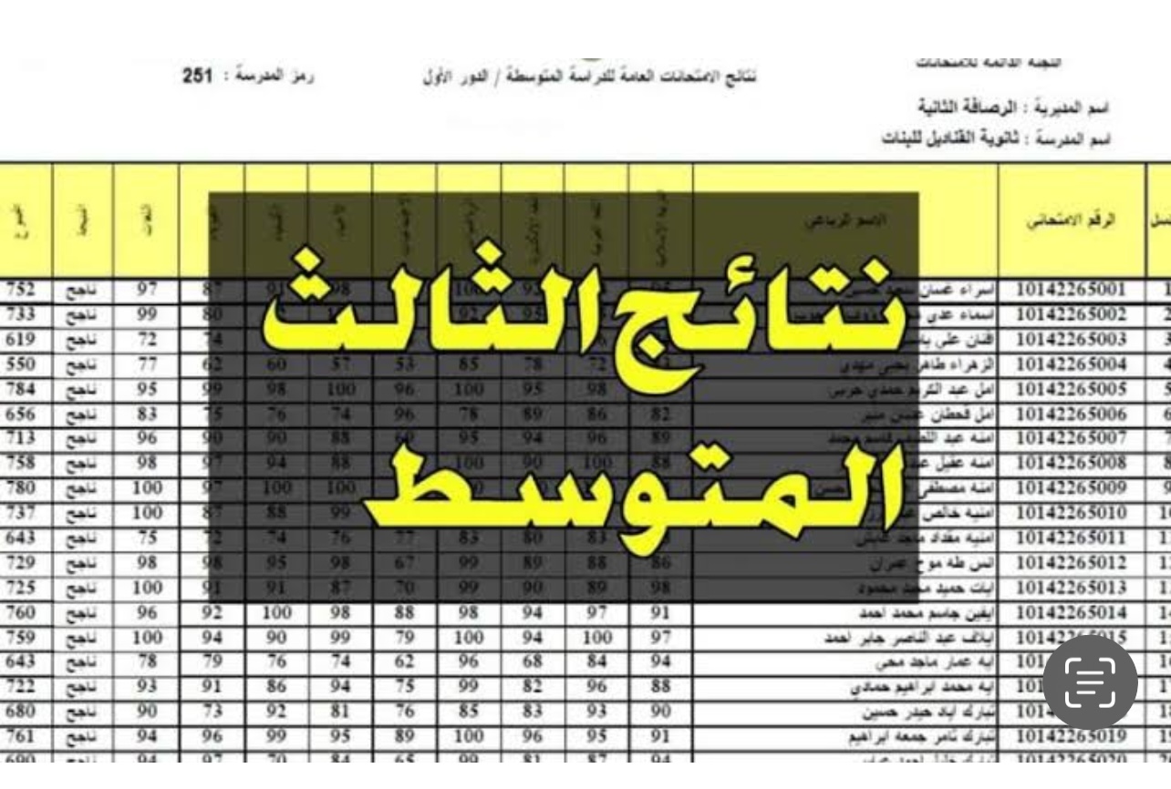 التربية العراقية :: نتائج الثالث متوسط بالاسم 2025 جميع المحافظات العراقية عبر موقع الوزارة الرسمي epedu.gov.iq حال الاعلان