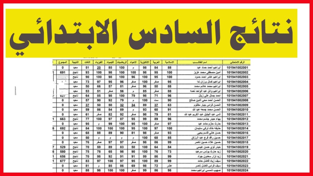 صـدرت الآن نتائج السادس التمهيدي في العـراق 2025 عبر موقع epedu.gov.iq وموقع نتائجنا