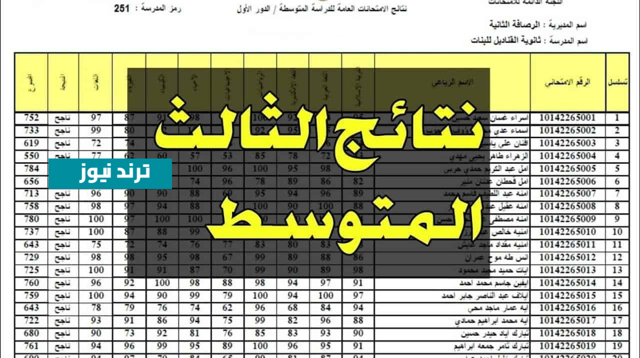 نتائج الصف الثالث المتوسط 2025 بالاسم موقع نتائجنا pdf كـــل المحافظــات فور اعلانها :: وزارة التربية تكشف رابـــط الاستعلام