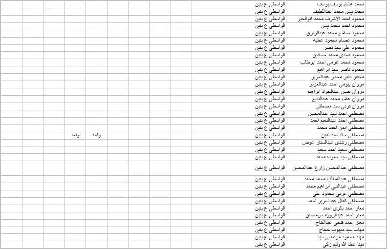 استعلم حالا…نتيجة الشهادة الإعدادية 2025 في بني سويف برقم الجلوس