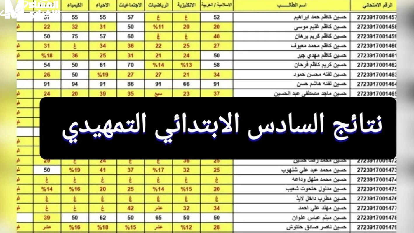 epedu.gov.iq… رابط نتائج التمهيدي السادس الابتدائي الدور الأول 2025 في القادسية، ذي قار، الرصافة 3 عبر موقع وزارة التربية والتعليم العراقية