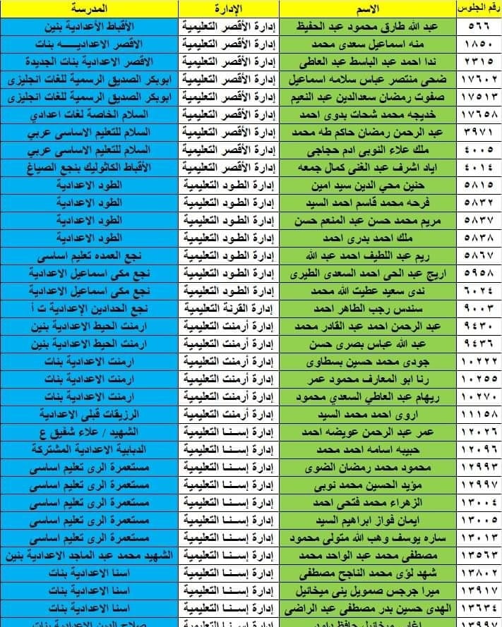 ” مبرووك لكل الناجحين” خطوات الاستعلام عن نتيجة الشهادة الإعدادية محافظة الأقصر 2025 بالاسم ورقم الجلوس