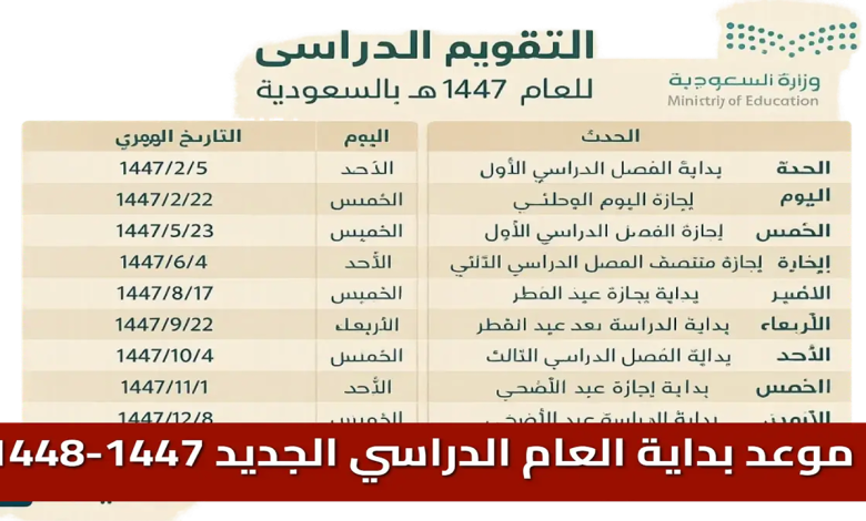 تفاصيل التقويم الدراسي الجديد وموعد بداية الدراسة1447 بالمملكة العربية السعودية