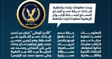 “الداخلية” تحبط مخطط حركة حسم وتعلن مصرع إرهابيين (إنفوجراف)