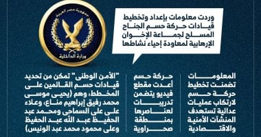 “الداخلية” تحبط مخطط حركة حسم وتعلن مصرع إرهابيين (إنفوجراف)